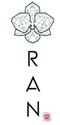 Trademark RAN+LOGO