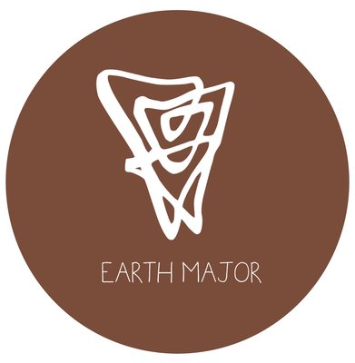 Trademark EARTH MAJOR