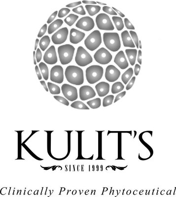 Trademark KULIT’S SINCE 1999 + LOGO