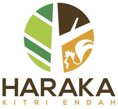 Trademark HARAKA KITRI ENDAH+LOGO