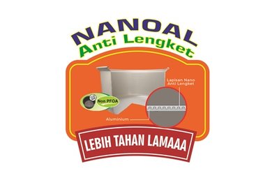 Trademark NANOAL + LUKISAN