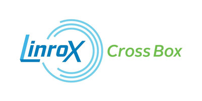 Trademark LINROX CROSS BOX