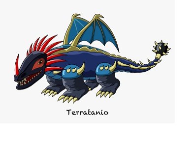 Trademark Terratanio