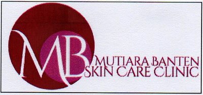 Trademark MUTIARA BANTEN SKIN CARE CLINIC