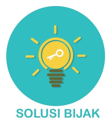 Trademark SOLUSI BIJAK + LOGO