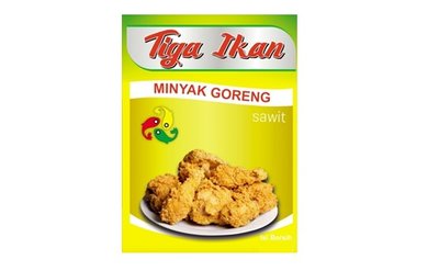 Trademark TIGA IKAN