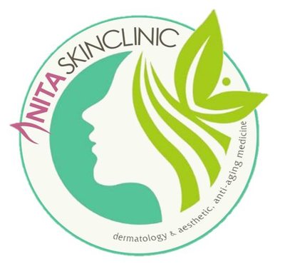 Trademark ANITA SKINCLINIC + LOGO