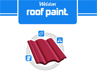 Trademark WELDON roof paint