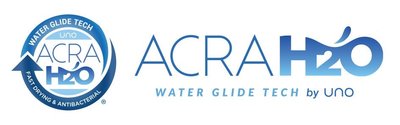 Trademark ACRAH20 & Device