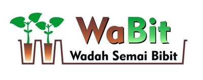 Trademark WABIT+LOGO