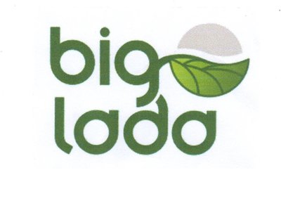 Trademark BIG LADA dan Lukisan