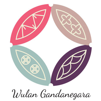 Trademark WULAN GANDANEGARA