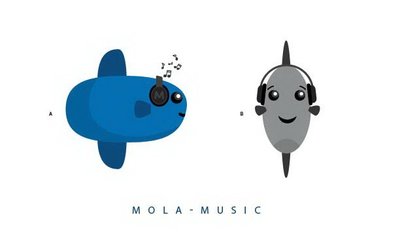 Trademark MOLA - MUSIC