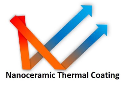 Trademark NTC (Nanoceramic Thermal Coating) + Logo