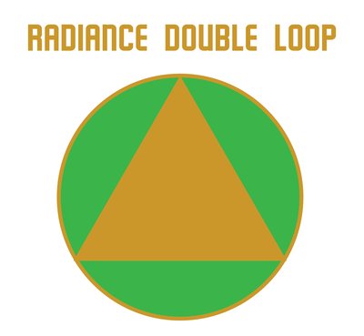 Trademark RADIANCE DOUBLE LOOP + LOGO