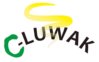 Trademark C-LUWAK