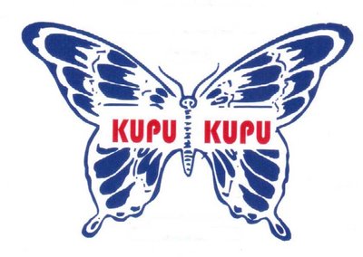 Trademark KUPU-KUPU