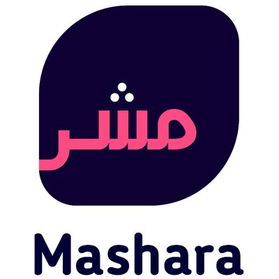 Trademark MASHARA DAN LOGO