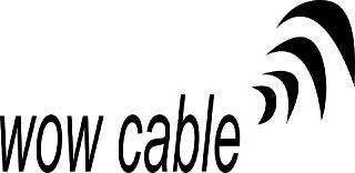 Trademark WOW CABLE + LUKISAN