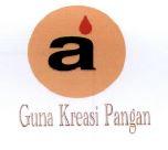 Trademark GUNA KREASI PANGAN DAN LUKISAN