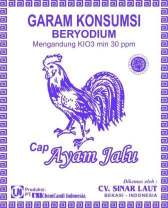 Trademark AYAM JALU