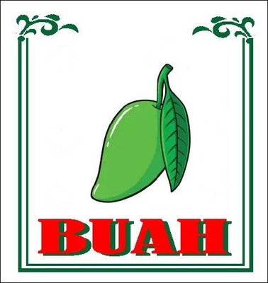 Trademark BUAH