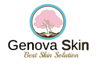 Trademark GENOVA SKIN BEST SKIN SOLUTION