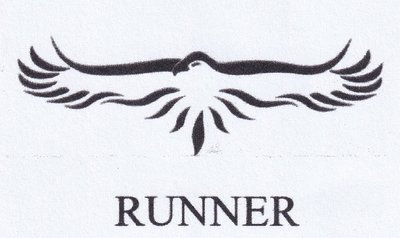 Trademark RUNNER dan Lukisan