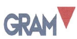 Trademark GRAM