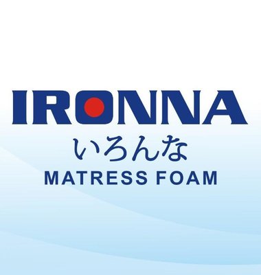 Trademark IRONNA + HURUF KKANJI