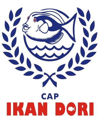 Trademark IKAN DORI