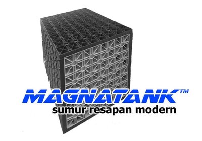 Trademark MAGNATANK