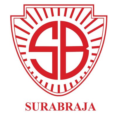 Trademark SURABRAJA