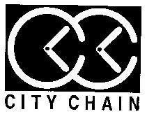 Trademark CITY CHAIN