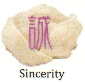 Trademark SINCERITY + KARAKTER HURUF NON LATIN + LOGO