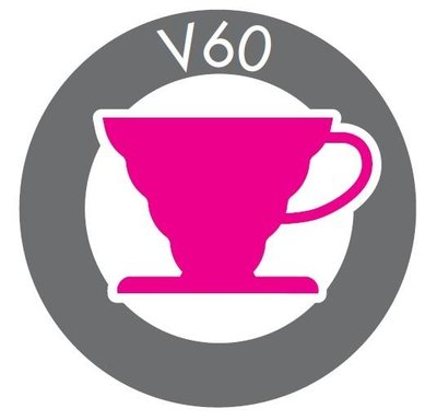 Trademark V60 & Lukisan