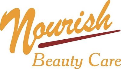 Trademark NOURISH BEAUTY CARE