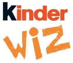 Trademark KINDER WIZ dan Lukisan