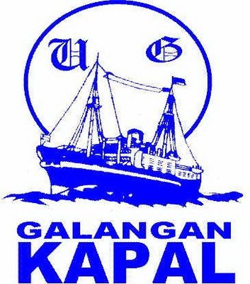 Trademark GALANGAN KAPAL dan LUKISAN