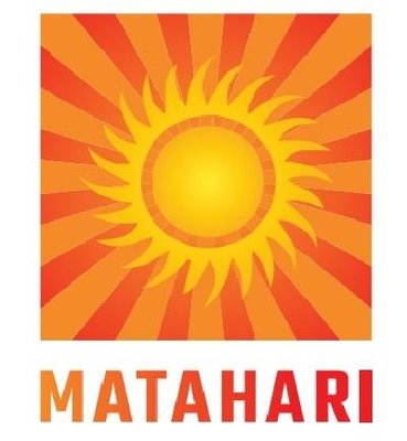 Trademark Matahari