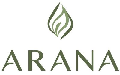 Trademark ARANA + LOGO