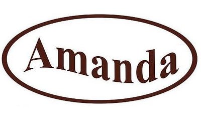 Trademark AMANDA