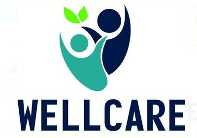 Trademark WELLCARE DAN LUKISAN