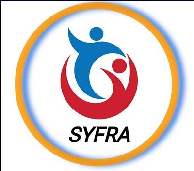 Trademark SYFRA