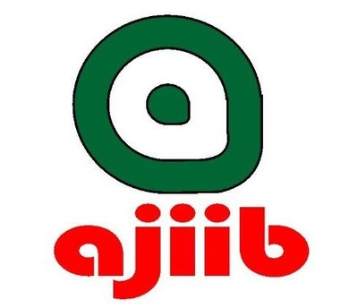 Trademark AJIIB