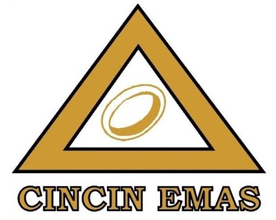 Trademark CINCIN EMAS