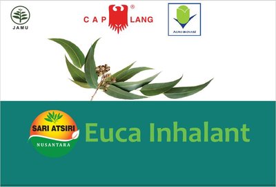 Trademark Euca Inhalant SARI ATSIRI NUSANTARA & Lukisan