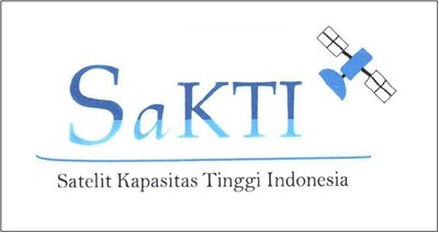 Trademark SaKTI - Satelit Kapasitas Tinggi Indonesia