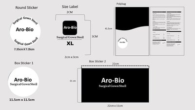 Trademark APD ARO-BIO