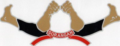 Trademark SORANGAN